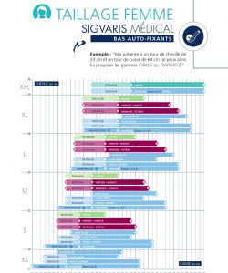 Sigvaris - Products Catalog